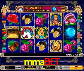 mmabet login